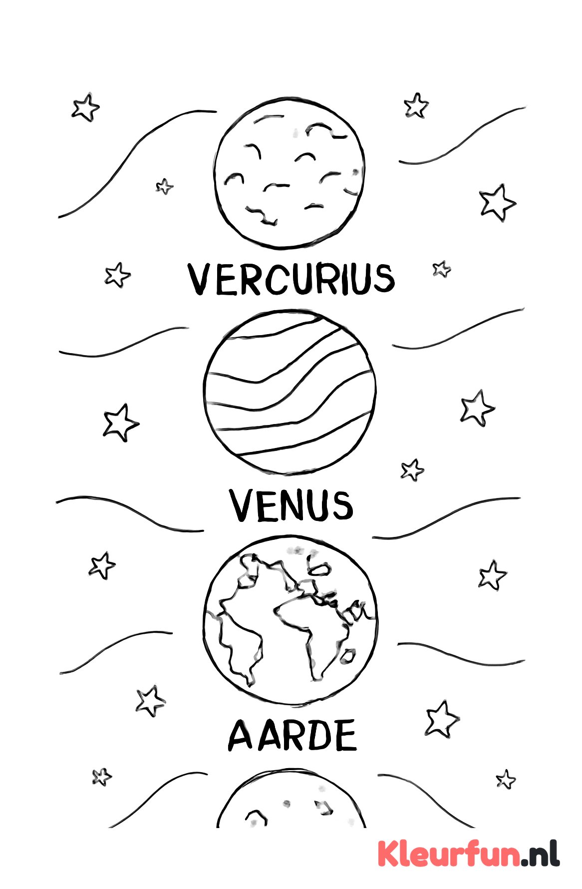 Binnenste planeten van het zonnestelsel