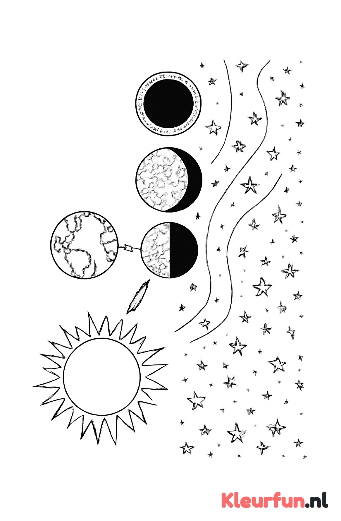 Fases van zonsverduistering en sterren