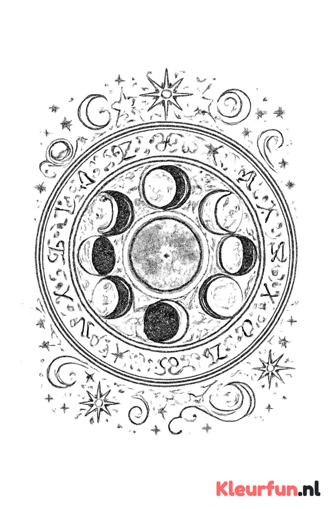 Maanfasen in astrologische cirkel