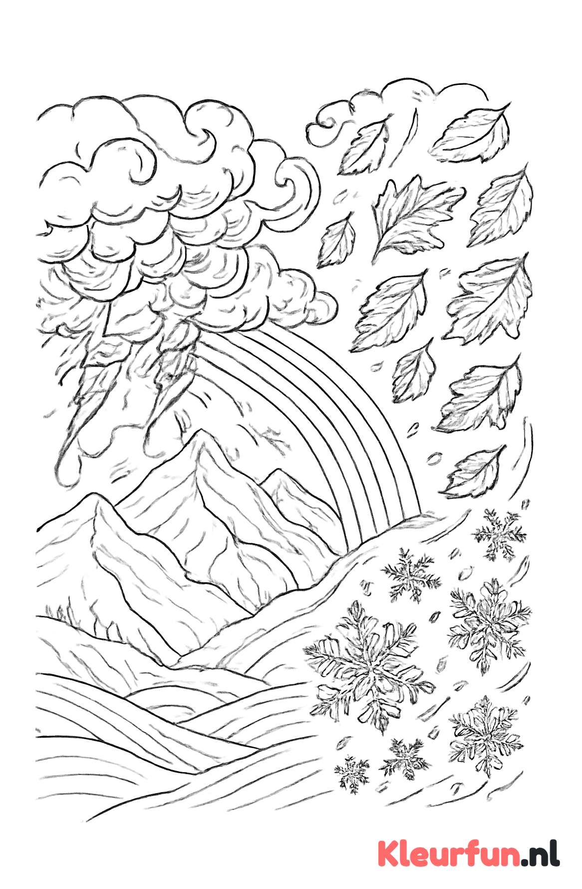 Meerdere natuurverschijnselen in één tekening