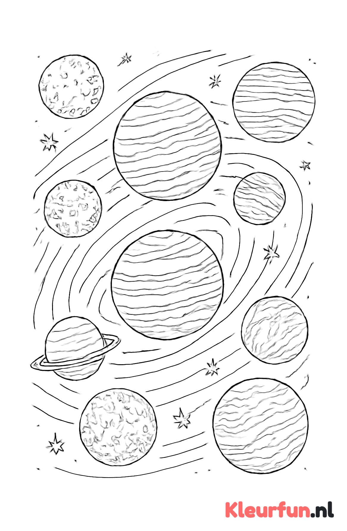 Meerdere planeten in het zonnestelsel
