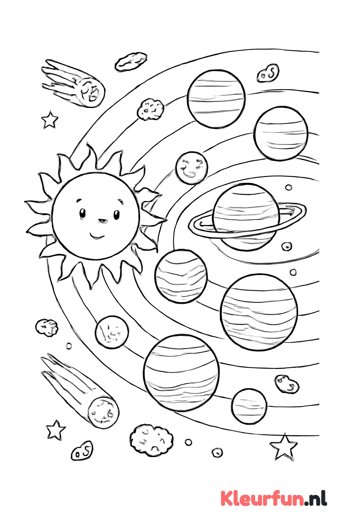 Overzicht van het zonnestelsel