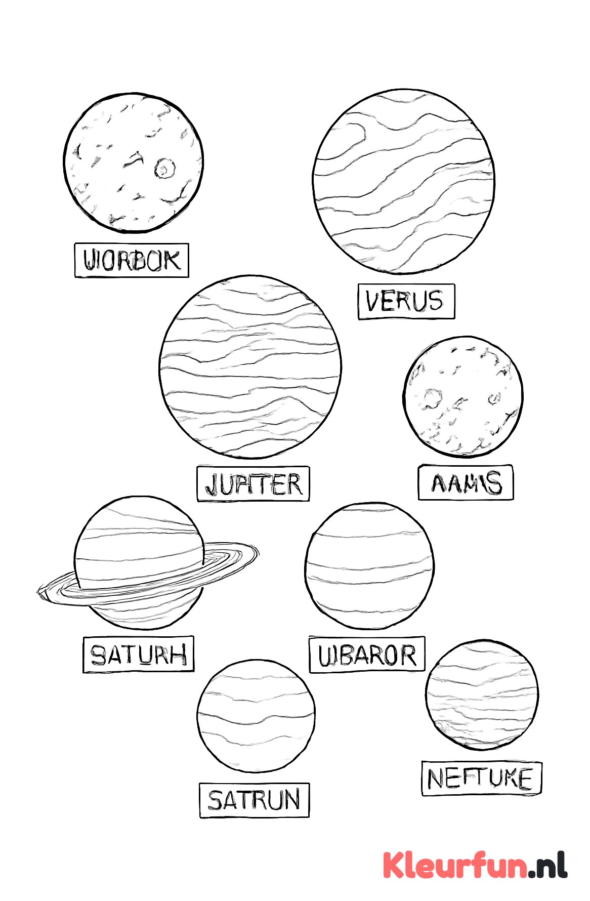 Planeten met naamlabels