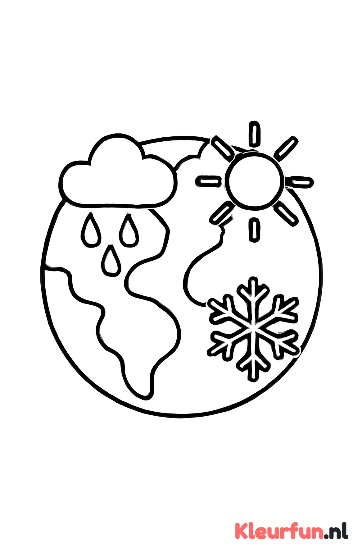 Wereldbol met natuurverschijnselen - simpel en duidelijk