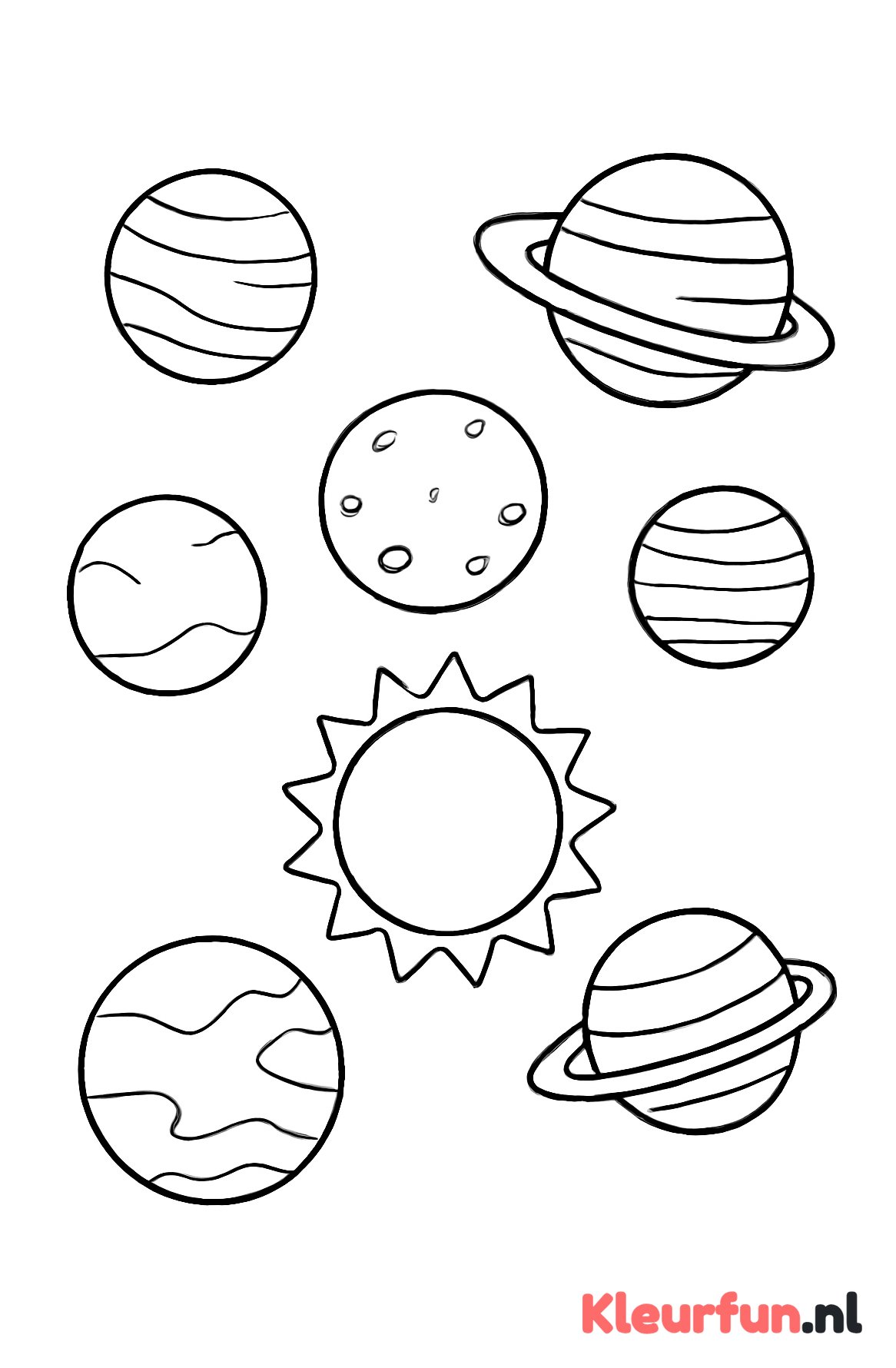 Het Zonnestelsel Overzicht