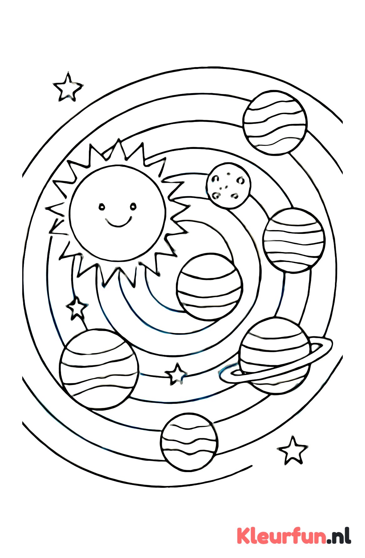 Planeten rond de zon